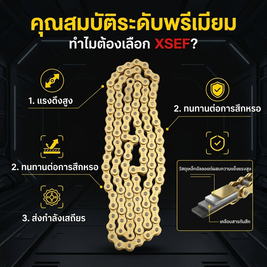 อุปกรณ์ป้องกันและตกแต่ง